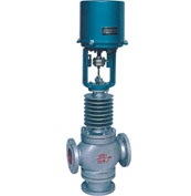 ZDLQ/X�����ʽ늄���ͨ�{(di��o)��(ji��)�y